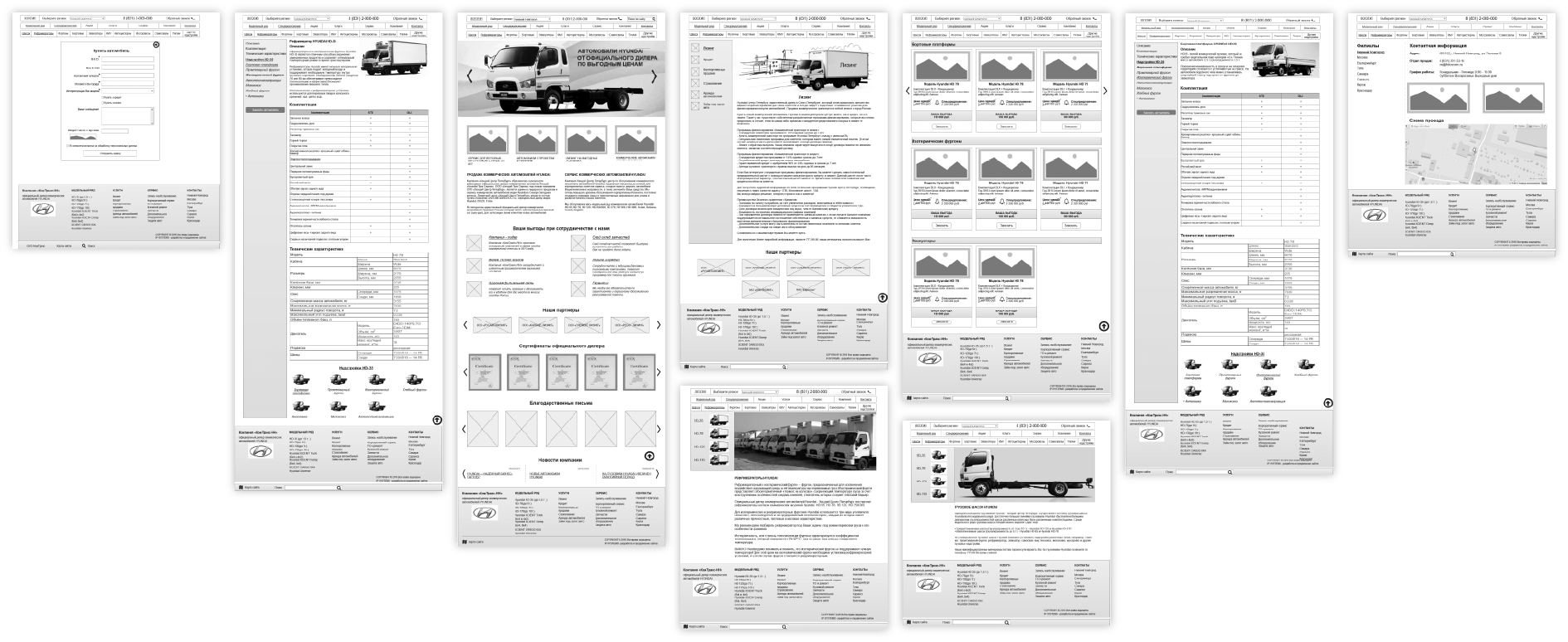 Прототипирование